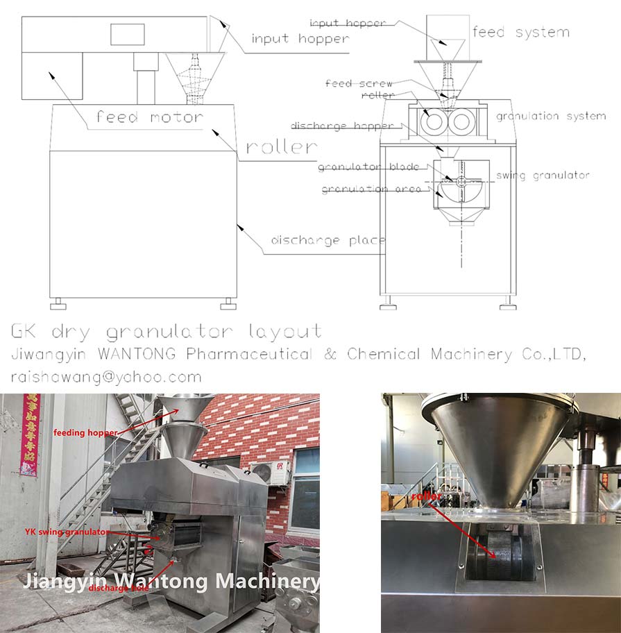 GK Dry Compactor Granulator