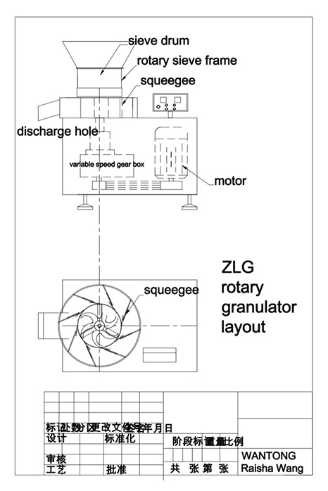 ZLG Rotary Press Roller Granulato