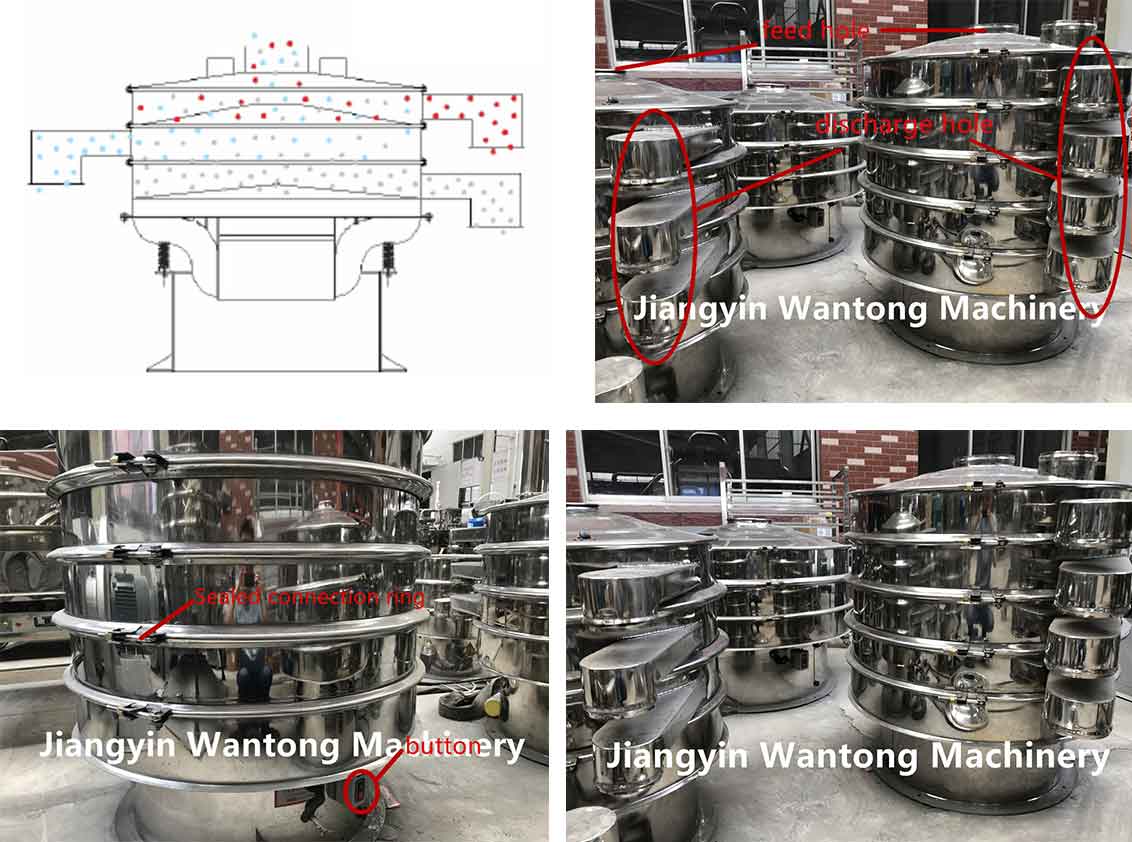 ZS High-Efficiency Sifter