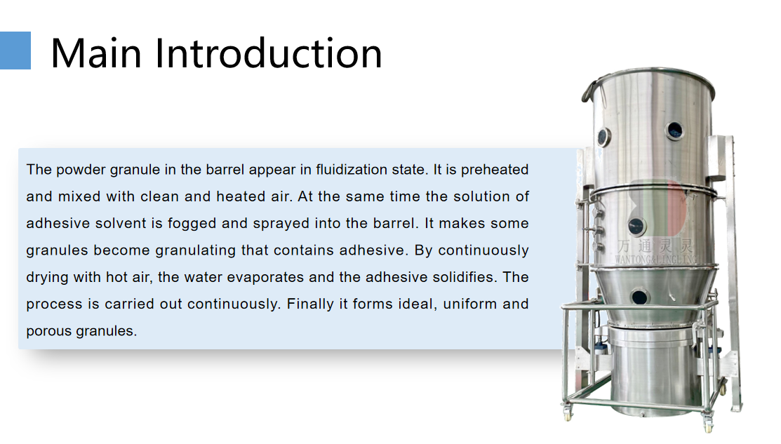 FL66 fluidized bed granulator supplier china