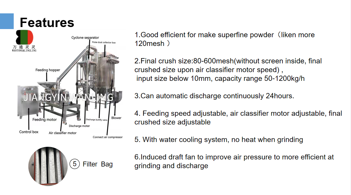 WFJ66 sugar spice powder making crushing crusher grinder machine