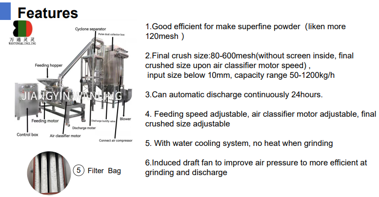 WFJ vegetable powder making machine 66