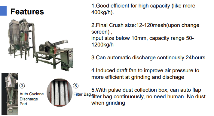 WSDF hammer mill turmeric powder making machine 66