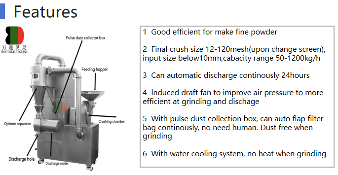 WLF sugar grinding mill machine 66