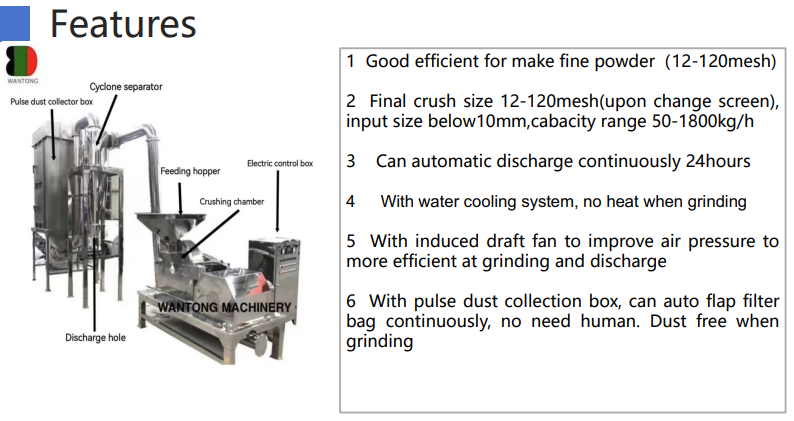 WFC icing sugar grinder machine 66