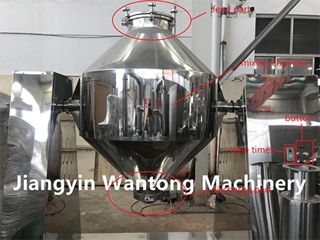 Considerations And Guides When Buying A Double Cone Mixer