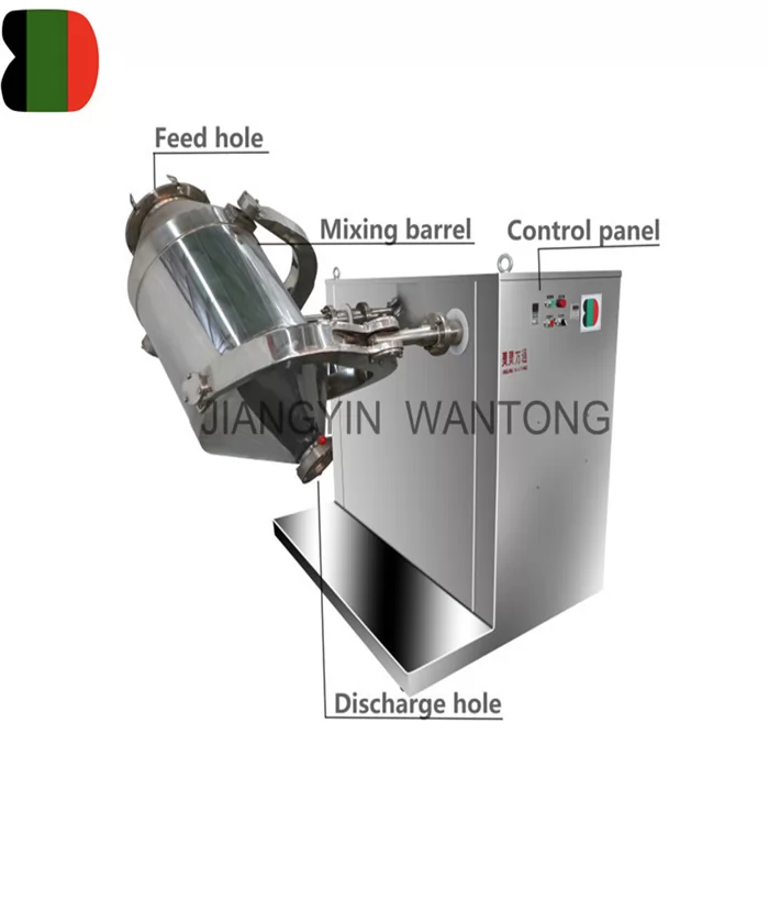 SYH66 3d grain powder mixer blender mixing blending machine