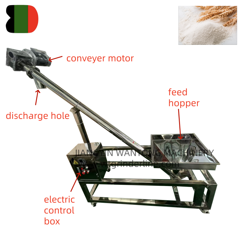 LS Spiral Conveyer For Flour 99