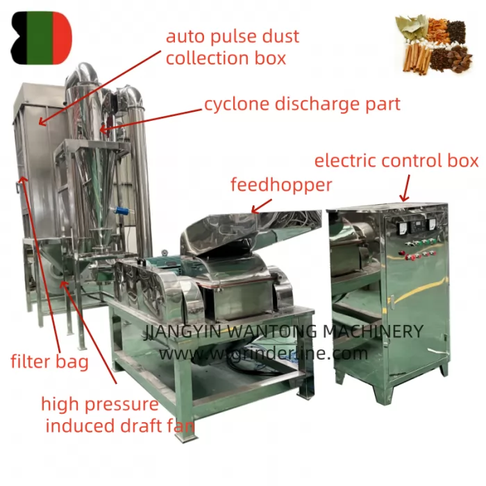 GFSJ99 hammer mill for spice