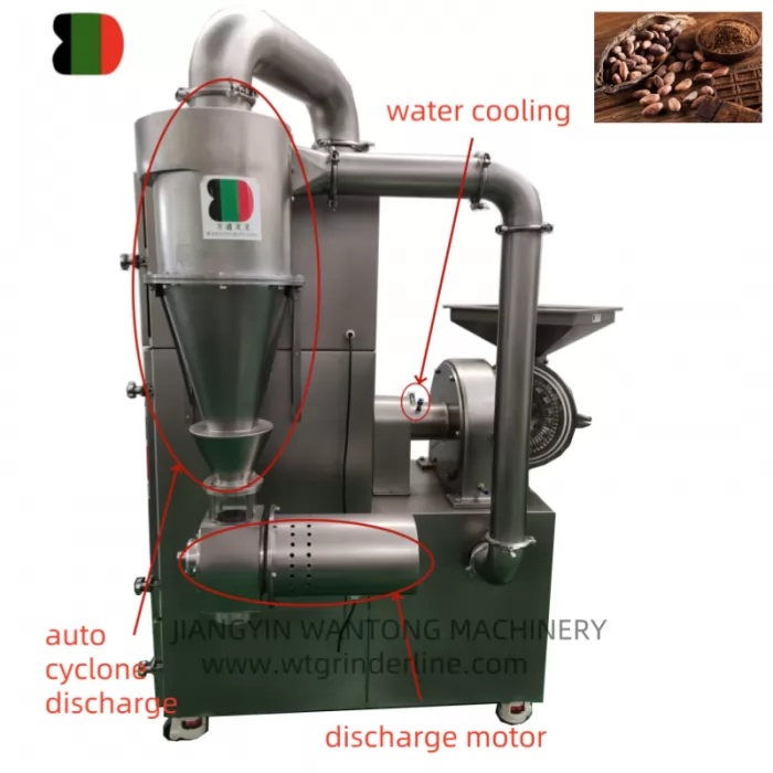 WF98 Crusher for cocoa with atuo cyclone discharge