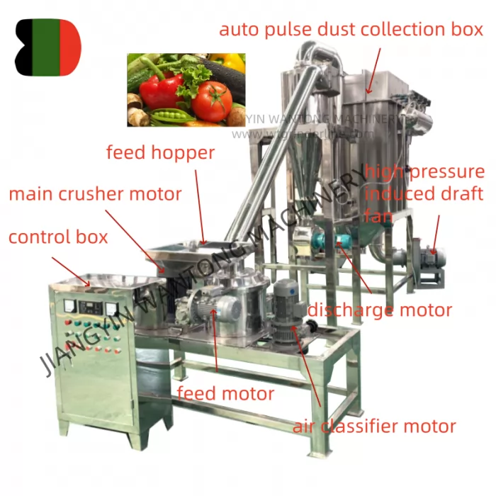 WFJ99 Superfine Grinder for vegetable