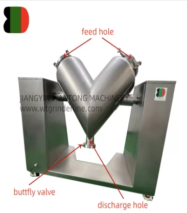 The Future of Mixing Technology: Innovations in the Mixer Industry